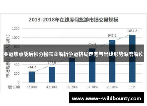 亚冠焦点战后积分榜震荡解析争冠格局走向与出线形势深度解读