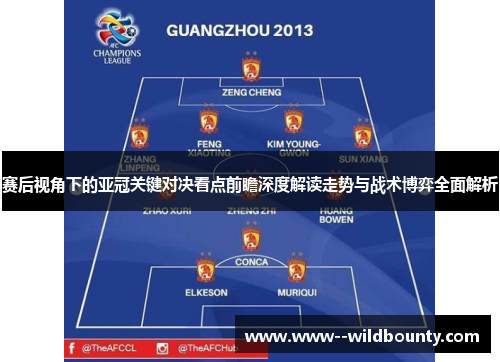 赛后视角下的亚冠关键对决看点前瞻深度解读走势与战术博弈全面解析