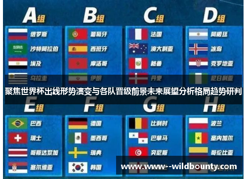 聚焦世界杯出线形势演变与各队晋级前景未来展望分析格局趋势研判